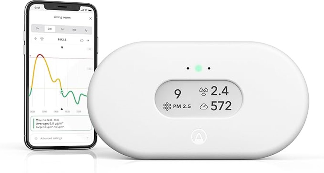 battery powered air quality monitor