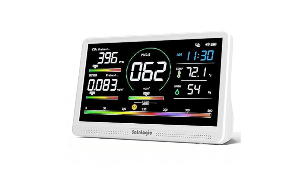 comprehensive air quality assessment