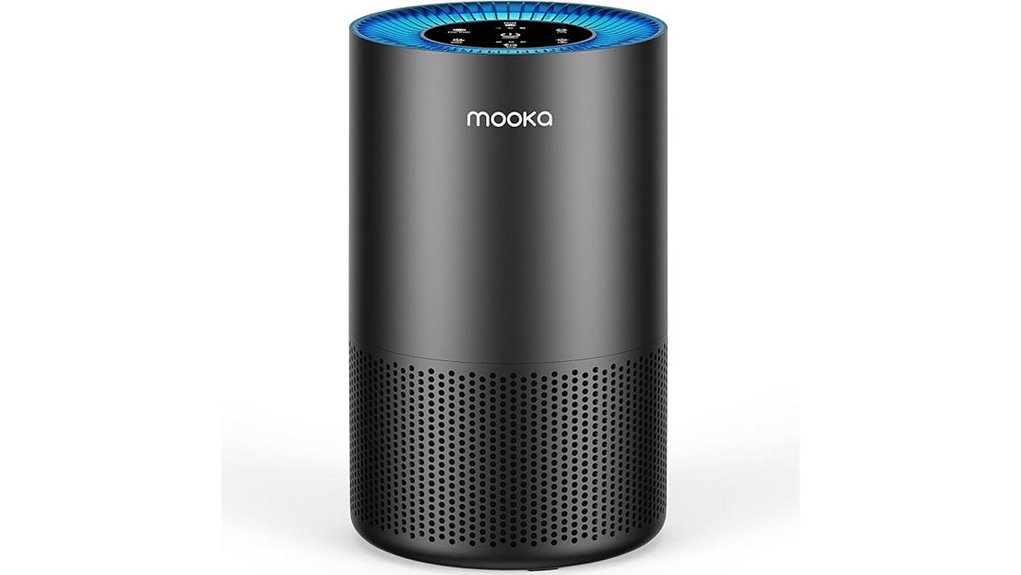 hepa air purifier pets