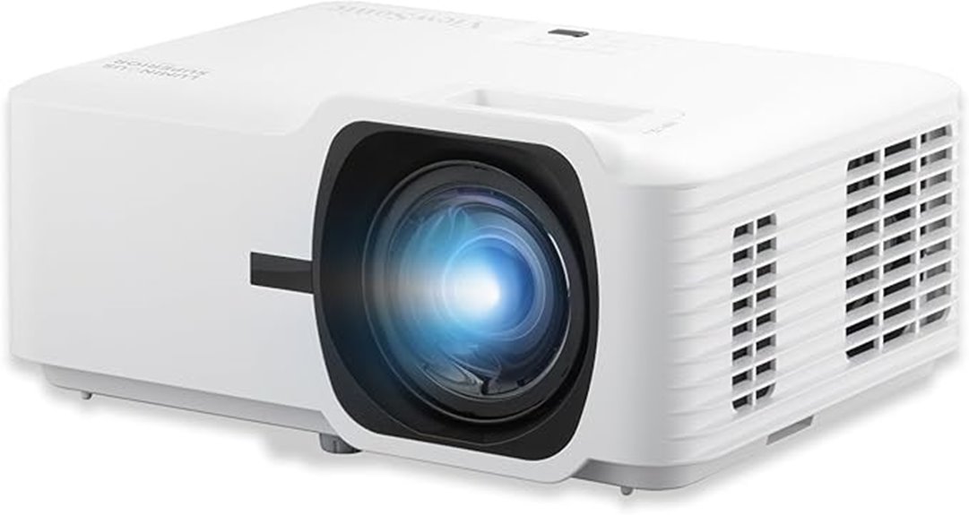 high definition laser projector