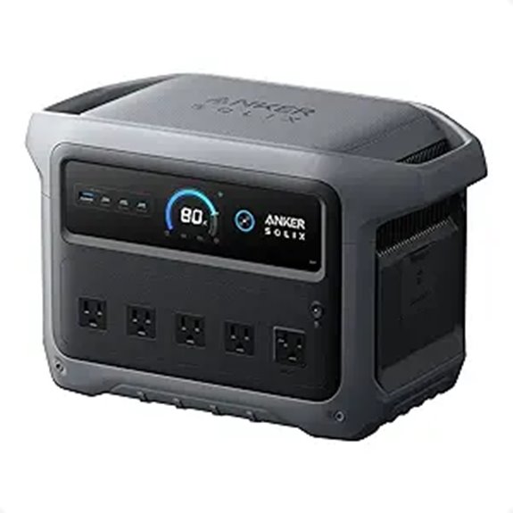 portable power station anker