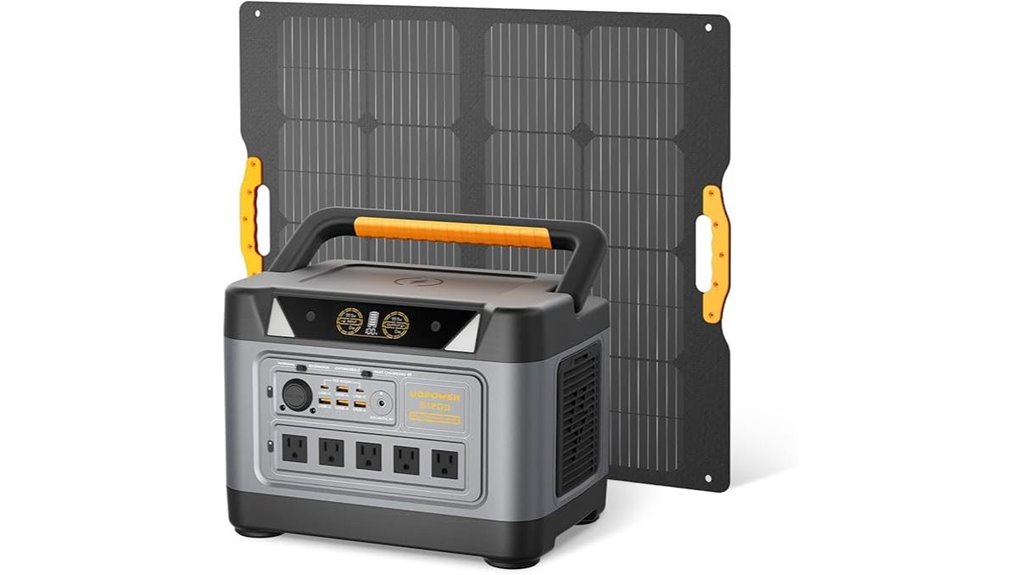 portable solar power solution