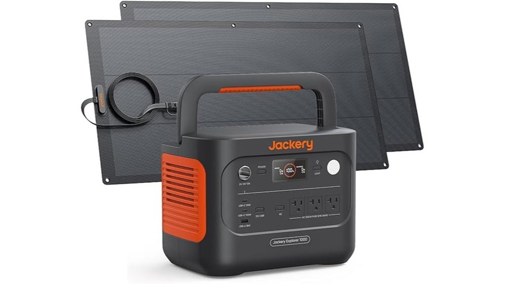 portable solar power solution