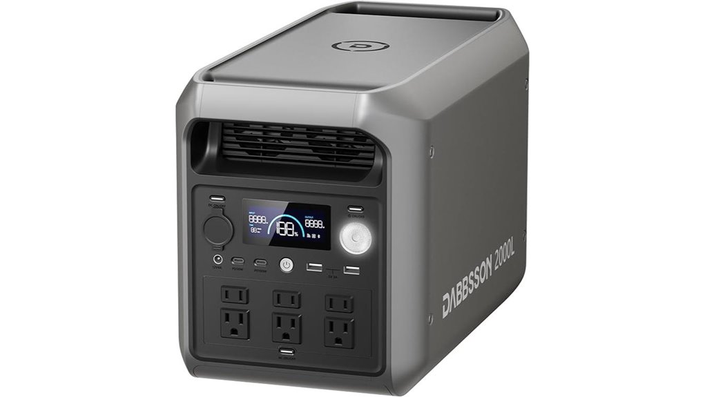 portable solar power station