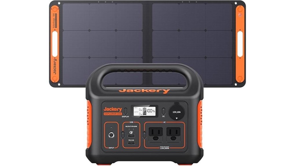 portable solar power system