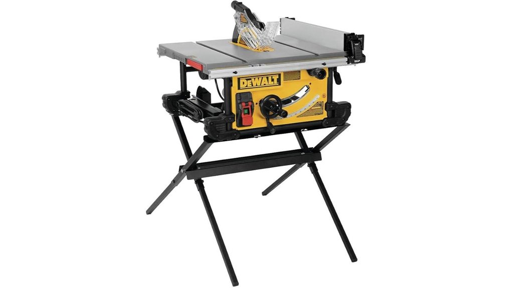 portable table saw equipment