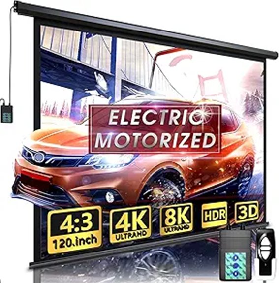 remote controlled motorized screen