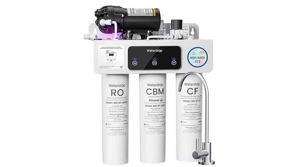 reverse osmosis water filter