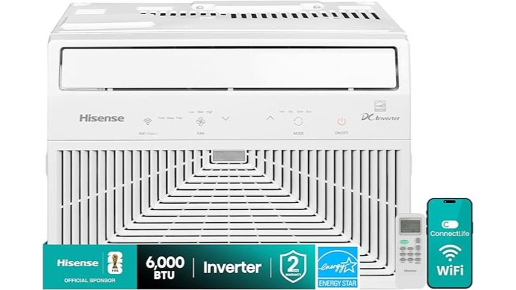 smart inverter window ac