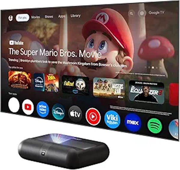 ultra short throw projector