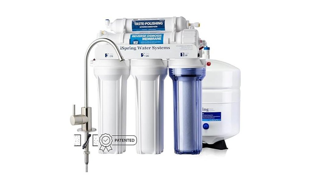 under sink water filtration