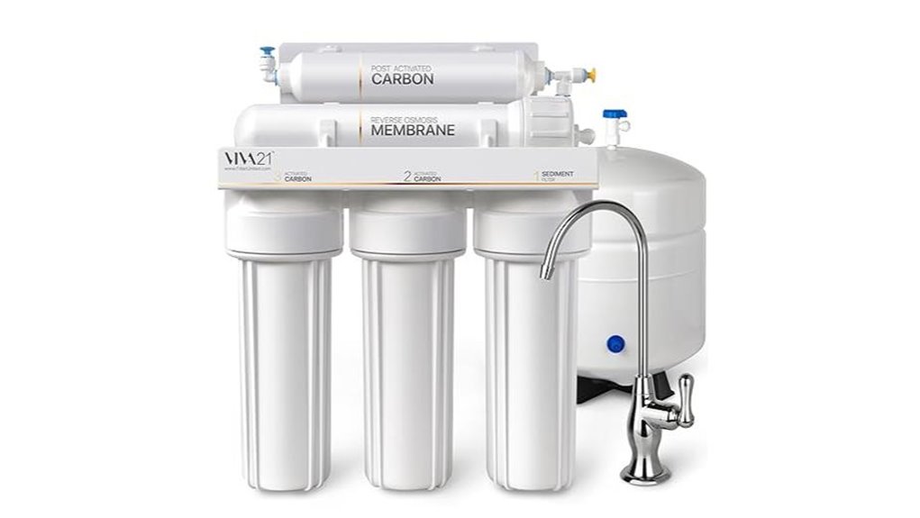 under sink water filtration
