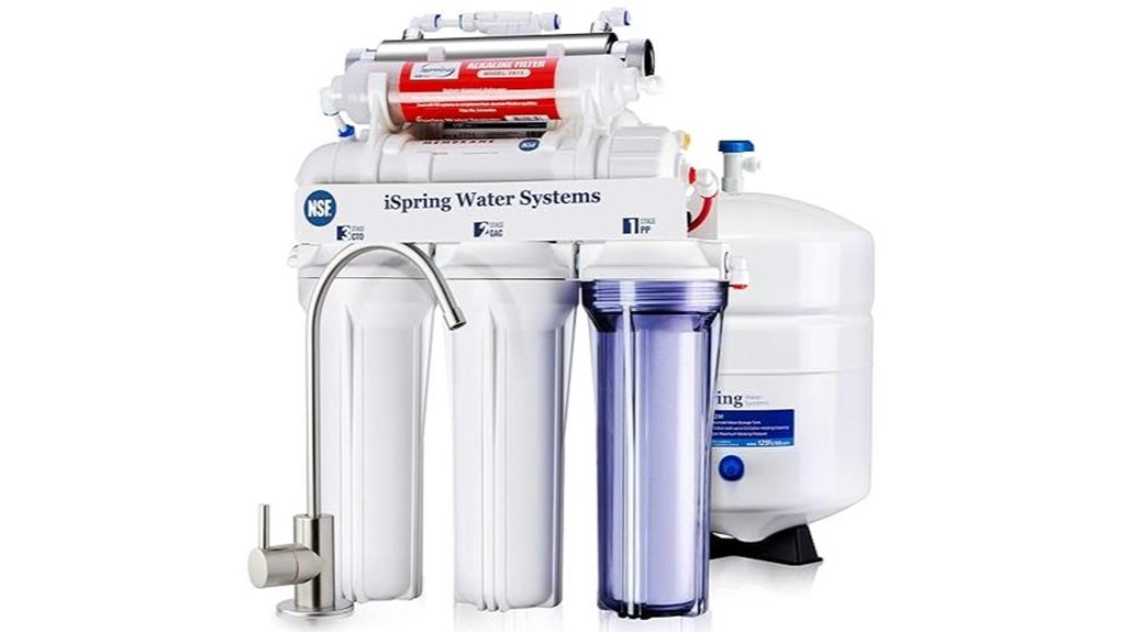 under sink water purification
